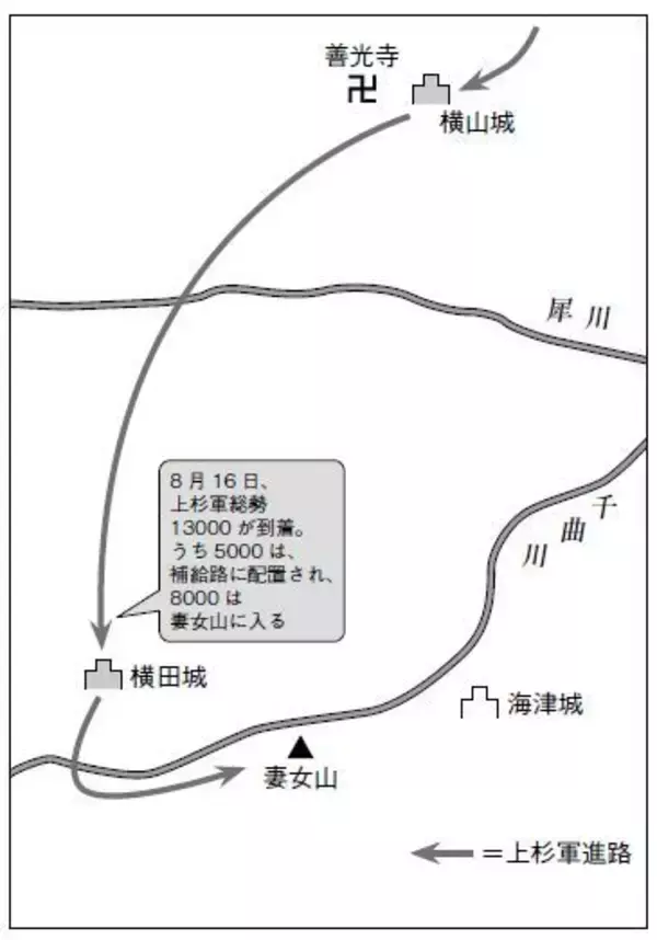 「「決戦すること、それ自体が目的」謙信VS信玄、第四次川中島合戦の真実　」の画像