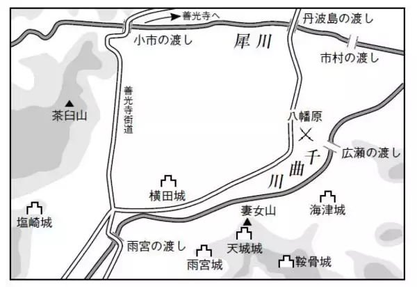 「決戦すること、それ自体が目的」謙信VS信玄、第四次川中島合戦の真実　