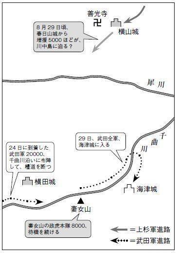 「決戦すること、それ自体が目的」謙信VS信玄、第四次川中島合戦の真実　