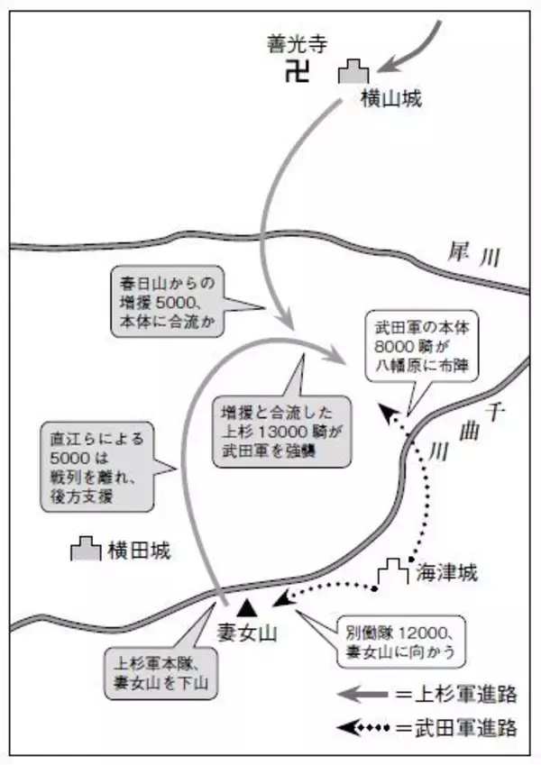 「川中島合戦の一騎討ちは、入念な計画によって仕掛けられた？」の画像