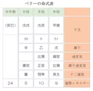 偏差値29から東大合格した杉山奈津子さん 独自の勉強法をコミック化した理由 17年4月15日 エキサイトニュース 3 5