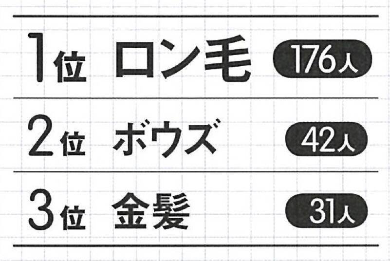 女子が絶対に付き合いたくない男の服装ワースト５ 18年2月10日 エキサイトニュース 2 2