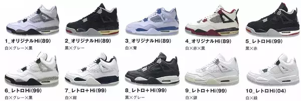「①ボール②ゴール③コート…AJ4のデザインモチーフになったのは？【エアジョーダン秘史（４）】」の画像