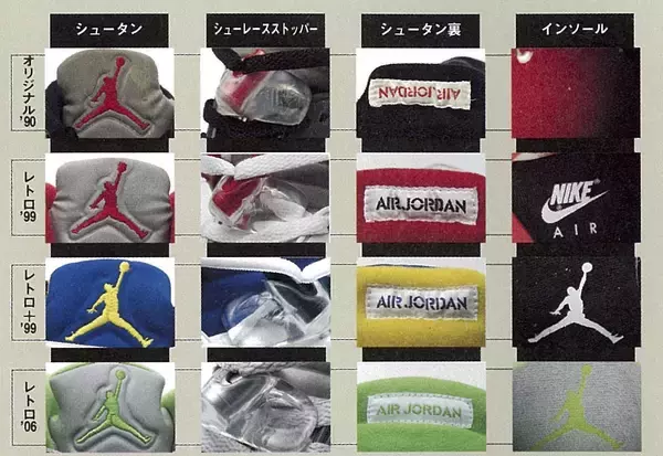 「戦闘機とサメの歯からインスパイアされたAJ5【エアジョーダン秘史（５）】」の画像