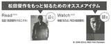 「太陽にほえろ、探偵物語…松田優作は何でも日本一似合っていた【伝説の男のファッション③】」の画像5
