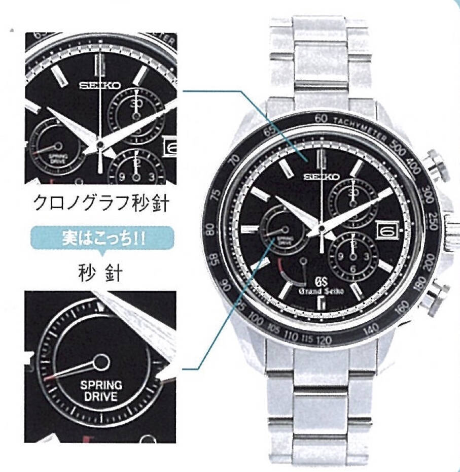 防水時計で温泉に入るのはアリ？ ナシ？ 紛らわしい時計のメンテ俗説９選