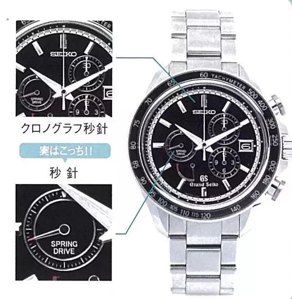 「防水時計で温泉に入るのはアリ？ ナシ？ 紛らわしい時計のメンテ俗説９選」の画像