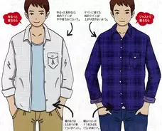 ボルト 防ぐ 貸す ガリガリ T シャツ 似合わ ない City Tomi Yanagisawa Jp