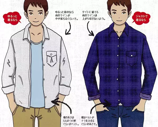 店員が教えてくれない「シャツの試着」基本のき
