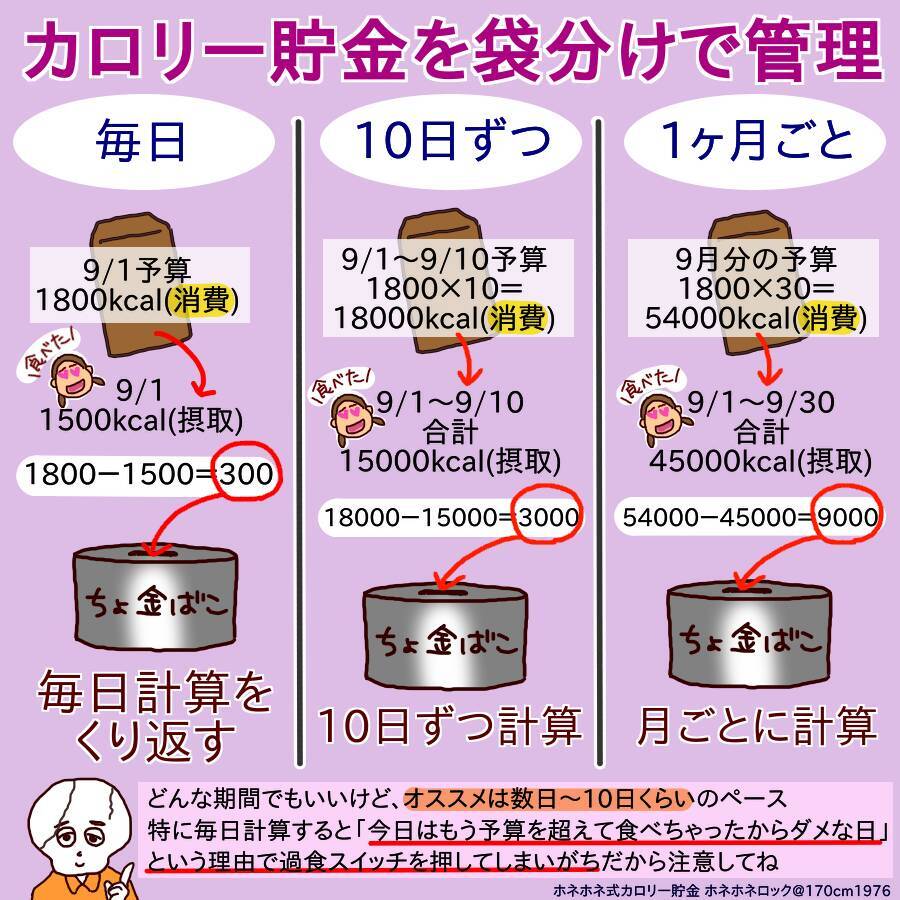 ダイエット中でもピザやケーキが食べられる理由とは 2018年6月26日 エキサイトニュース 2 3