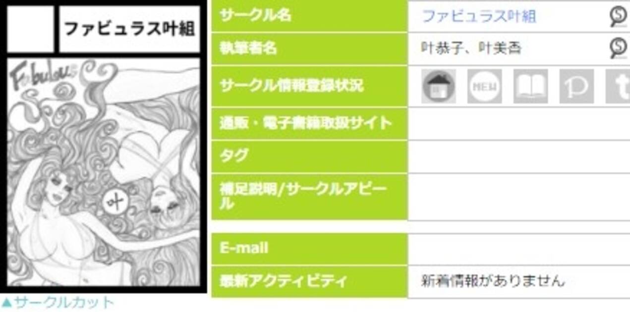 叶姉妹 再びコミケに降臨 ファビュラス叶組 プレシャスm組 で冬コミサークル当選 2017年11月2日 エキサイトニュース