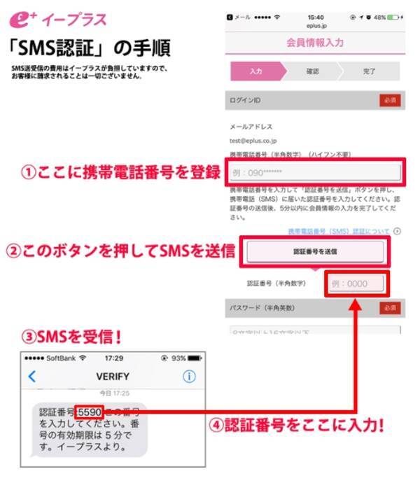 イープラスがチケットの転売 不正購入対策 Sms認証が必須 未入金キャンセル繰り返しで退会に 17年6月30日 エキサイトニュース