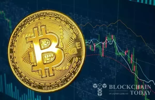 ビットコインショック、中華圏を除くアジア証券市場で下落···指数先物も急落