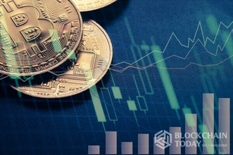 ビットコイン一時9万4000ドル回復…利下げ期待でストラテジー3％急騰