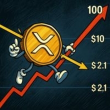 XRP、重要抵抗線を突破…機関マネー流入で上昇トレンドがさらに強化