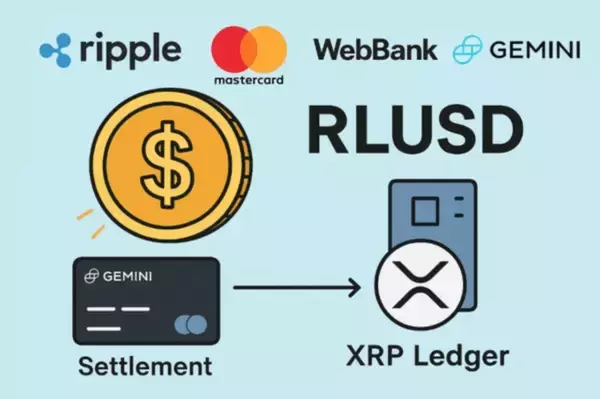 リップル、マスターカードらと提携…ドル連動ステーブルコイン「RLUSD」推進へ