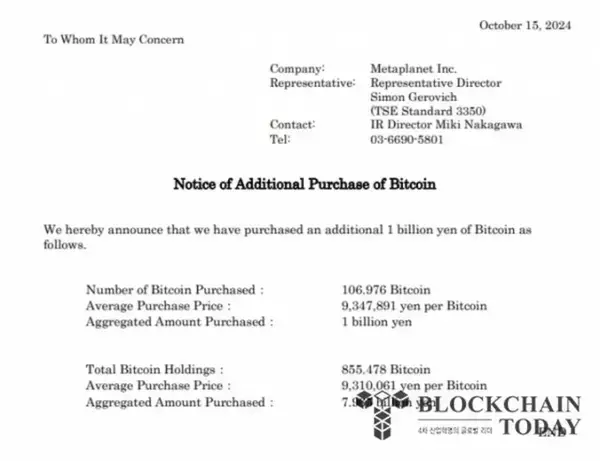 メタプラネット、ビットコインを107BTC追加購入…株価は15％上昇