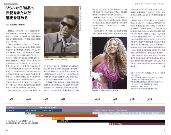 「特集　ソウル／ファンク／R&B ―――クロニクル　ソウル誕生期からR&B最前線まで」の画像