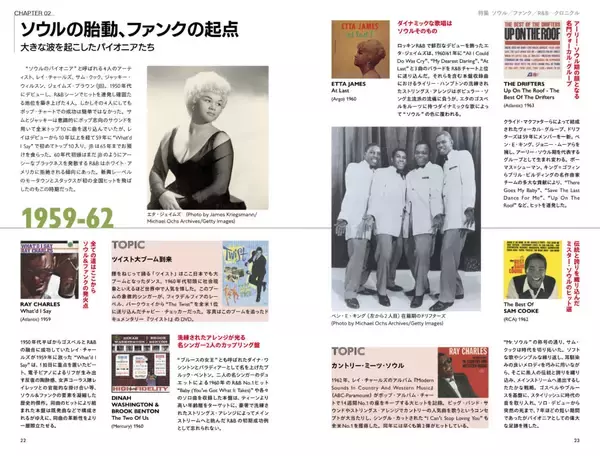「特集　ソウル／ファンク／R&B ―――クロニクル　ソウル誕生期からR&B最前線まで」の画像
