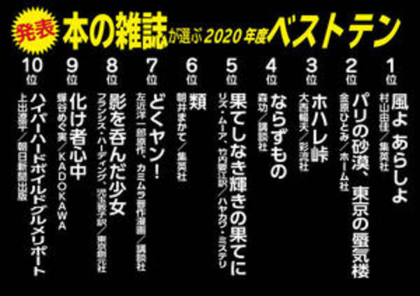 伊藤野枝の怒濤の人生を描いた村山由佳 風よ あらしよ 集英社 が 本の雑誌が選ぶ年度ベストテンの第１位に決定 年12月11日 エキサイトニュース