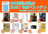 「本の雑誌が選ぶ2021年度ベスト10が決定！１位は『嫌われた監督』鈴木忠平（文藝春秋）だ！」の画像2