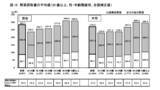 「生産性を下げない”賢い間食”。手軽で健康に良い「新感覚野菜」とは」の画像4