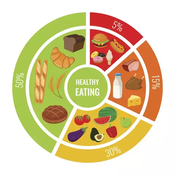 「知らなきゃ損する、糖質制限の真実。「炭水化物はいらない栄養素」のウソ」の画像