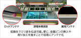 「auのミリ波5G「山手線の車内ほぼ全て」カバー可能に、1Gbpsの超高速通信を屋内でも本格展開へ」の画像4