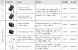 「Anker「リン酸鉄リチウムイオン電池」セブンイレブンで新発売、1000円台のType-Cケーブル付き急速充電器など計14製品を投入へ」の画像3