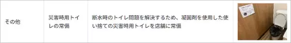 「Starlink活用「auフェムトセル」国内初導入、災害時でも音声通話やデータ通信できる『災害支援ローソン』展開へ」の画像
