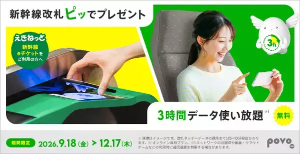 「povo2.0「無料の新幹線データ使い放題」iPhone 18商戦に投入、何回でも使えて旅行や出張が快適に」の画像