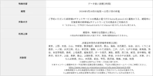 「povo2.0「無料の新幹線データ使い放題」iPhone 18商戦に投入、何回でも使えて旅行や出張が快適に」の画像