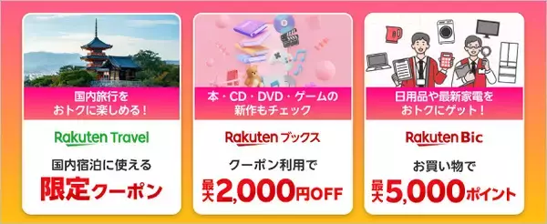 「楽天市場半額の「楽天モバイル最強感謝祭」開催、コンビニスイーツ無料や旅行が21％オフなど総額2億円還元に」の画像