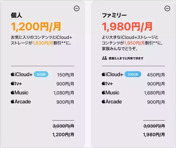 「ドコモ「Apple One」爆アゲ セレクション対象に、iCloud+やApple TV/Musicが使い放題でずっと割引」の画像