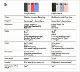 「「Pixel 10a」実質3万9800円に、本体価格や性能は据え置きも日本限定カラー『Isai blue』投入で差別化」の画像9