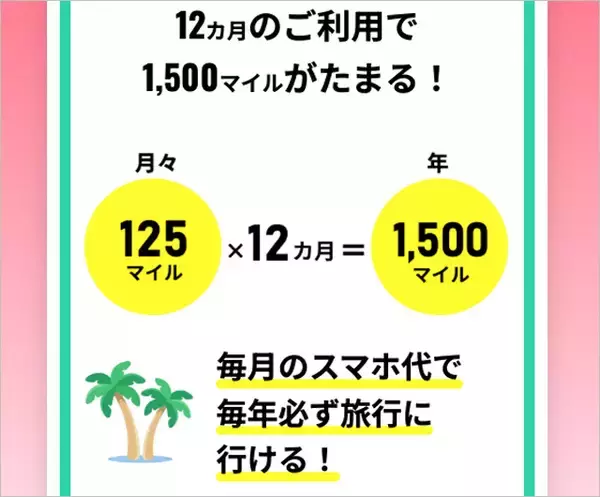 「料金据え置きでマイルが貯まる「JALモバイル powered by ahamo」提供へ、年1回必ず旅行に行けるクーポンや5000マイルプレゼントも」の画像