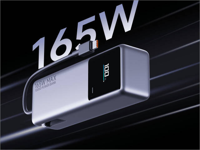 Xiaomi超大出力165Wモバイルバッテリーが3000円台に値下げ、スマホやタブレット、PCを爆速充電できるように