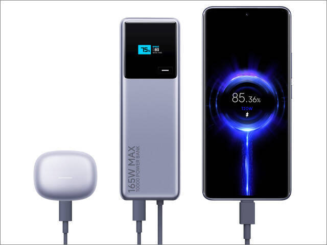 Xiaomi超大出力165Wモバイルバッテリーが3000円台に値下げ、スマホやタブレット、PCを爆速充電できるように