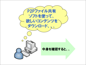 WinnyやShareなどのP2Pファイル共有ソフト、いまだに根強いユーザーが多数いた