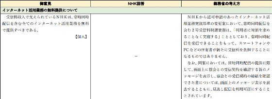 y݂Ȃ܂NHKzulbg펞zM͖ŁvcȂX}zPCLŐVȎMSȂƖ 	->摜>18 