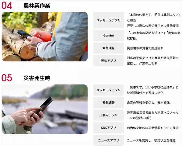 「無料の衛星通信「docomo Starlink Direct」4月27日開始、ついに『圏外ゼロ』達成もトータルの通信品質でauに軍配→ソフトバンクも提供へ」の画像