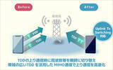 「ソフトバンクの5G SA『上りの通信速度』最大1.5倍に、新技術「Uplink Tx Switching」で動画のアップも快適に」の画像2