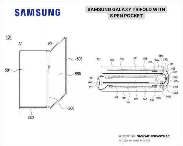 「3つ折りスマホ「Galaxy Z TriFold 2」Sペン内蔵か、大画面をキャンバスとして有効活用できるように」の画像