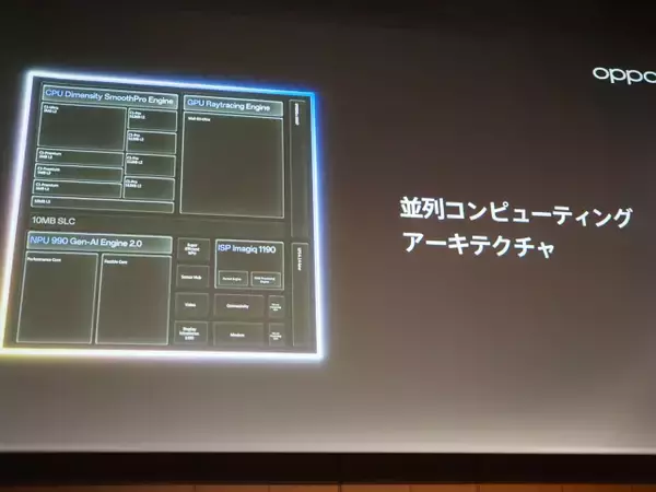 「「OPPO Find X9」発表会まとめ、iPhone 17 Pro Maxより自然な色で撮れるカメラを実現した日本市場向けハイエンド機の魅力を解説」の画像