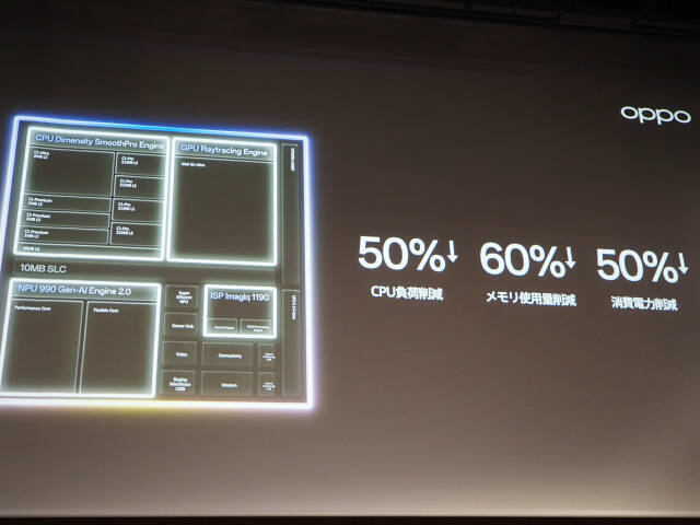 「OPPO Find X9」発表会まとめ、iPhone 17 Pro Maxより自然な色で撮れるカメラを実現した日本市場向けハイエンド機の魅力を解説