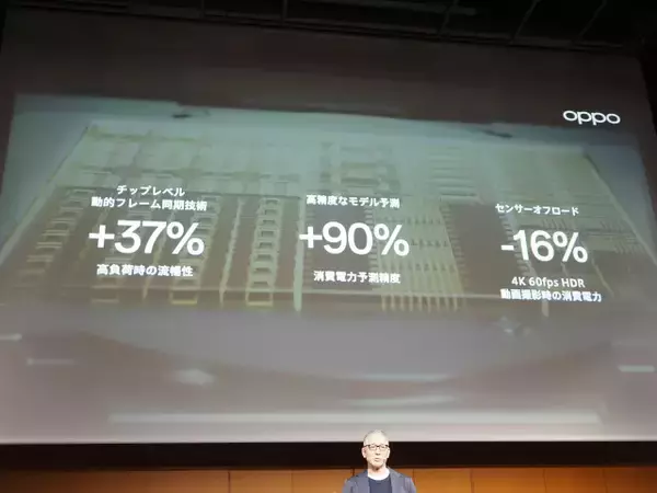「「OPPO Find X9」発表会まとめ、iPhone 17 Pro Maxより自然な色で撮れるカメラを実現した日本市場向けハイエンド機の魅力を解説」の画像