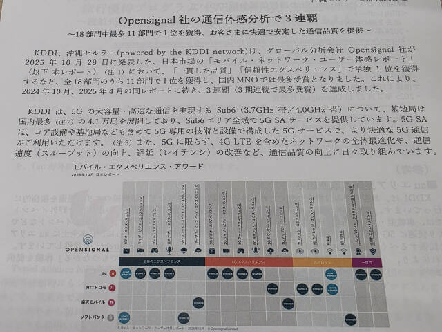 【速報】auの5G基地局「4万1000局」で業界最多を更新、ドコモやソフトバンクを抜いて通信品質が断トツ1位に