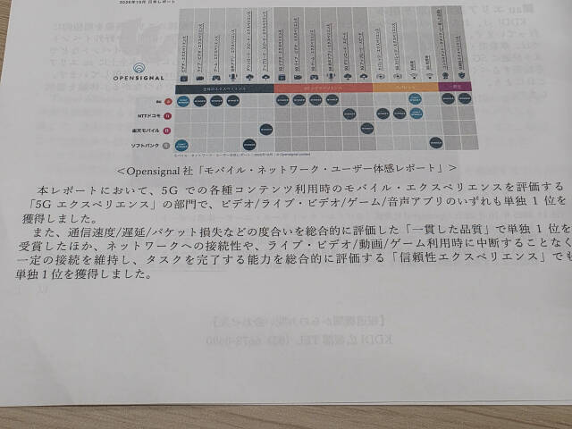 【速報】auの5G基地局「4万1000局」で業界最多を更新、ドコモやソフトバンクを抜いて通信品質が断トツ1位に