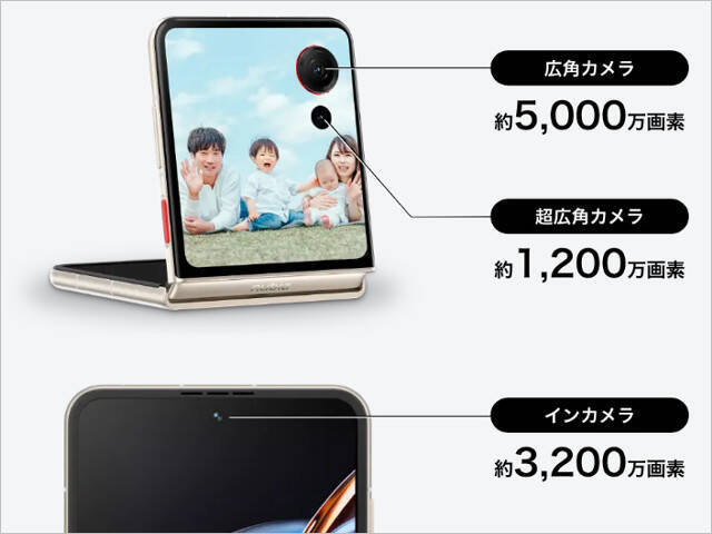 【実質無料】新型縦折りスマホ「nubia Flip 3」ワイモバイルが発売、6.9/4インチの大画面有機ELに大容量バッテリー搭載も格安に