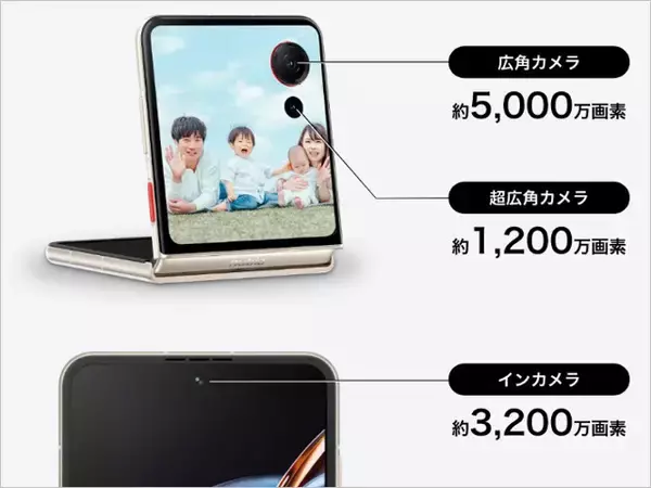 「【実質無料】新型縦折りスマホ「nubia Flip 3」ワイモバイルが発売、6.9/4インチの大画面有機ELに大容量バッテリー搭載も格安に」の画像